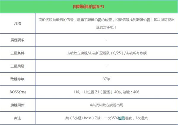 魔盟网