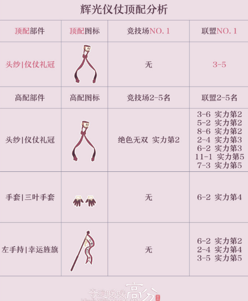 魔盟网