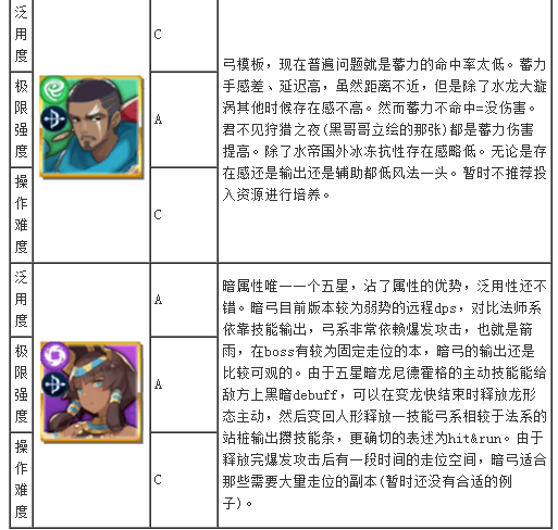 魔盟网