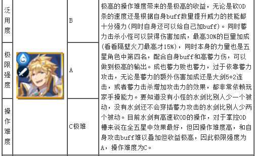 魔盟网