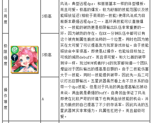 魔盟网