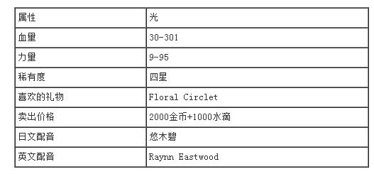 魔盟网