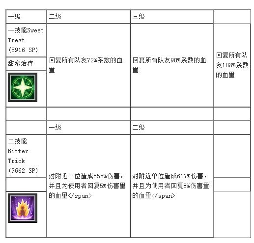 魔盟网