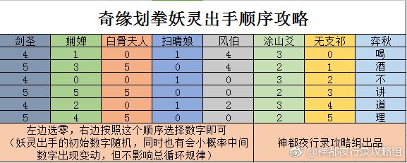 魔盟网