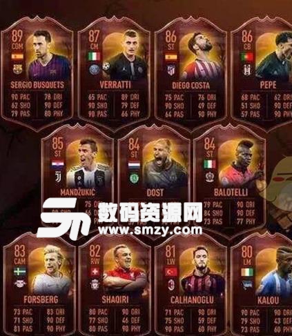 FIFA19万圣节尖叫卡都改了什么下载