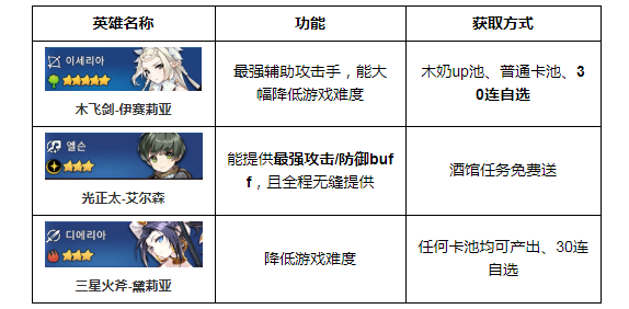 魔盟网