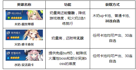 魔盟网