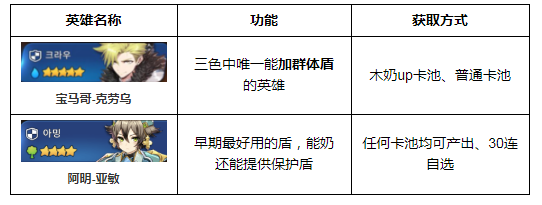 魔盟网