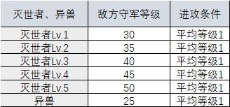 魔盟网