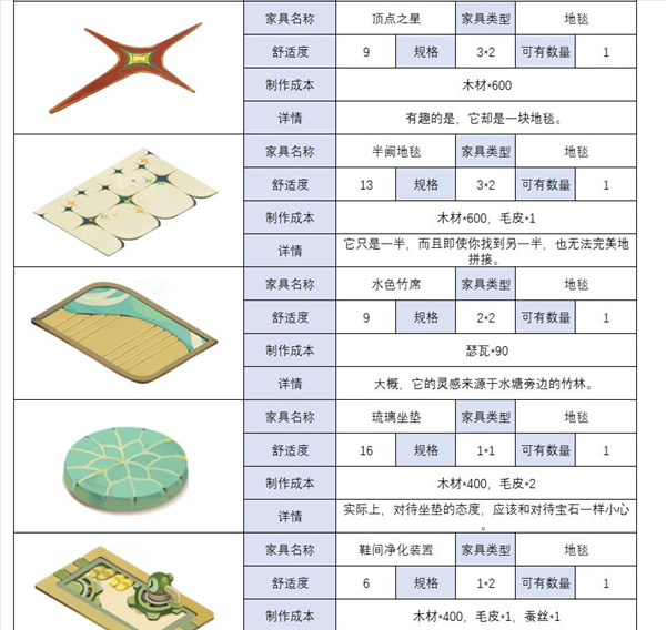魔盟网