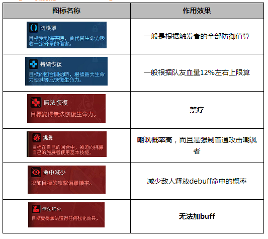 魔盟网