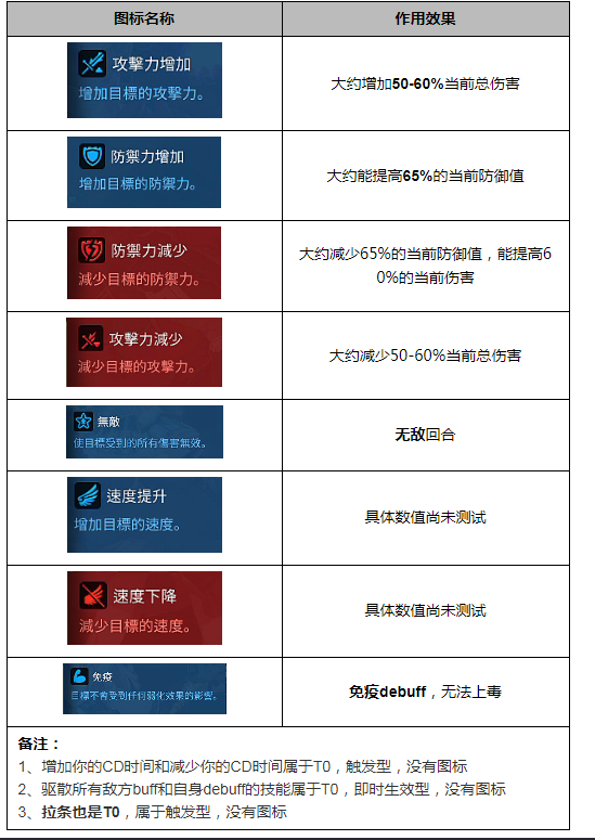 魔盟网