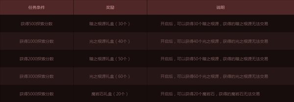 魔盟网