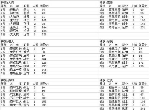 魔盟网