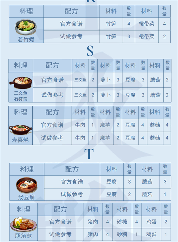 魔盟网