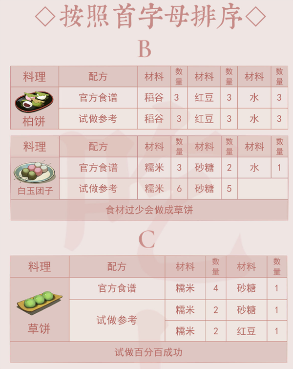 魔盟网