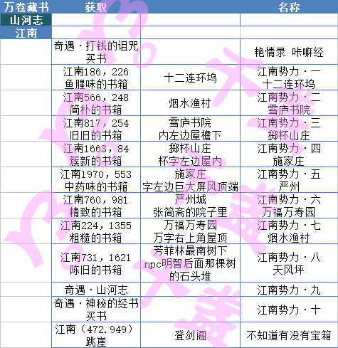魔盟网