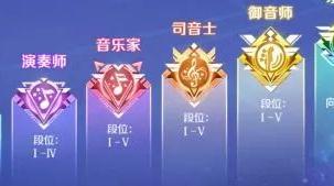 qq炫舞手游星动7星桃源恋歌高分技巧