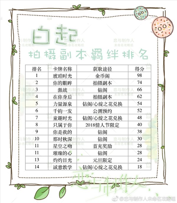 魔盟网