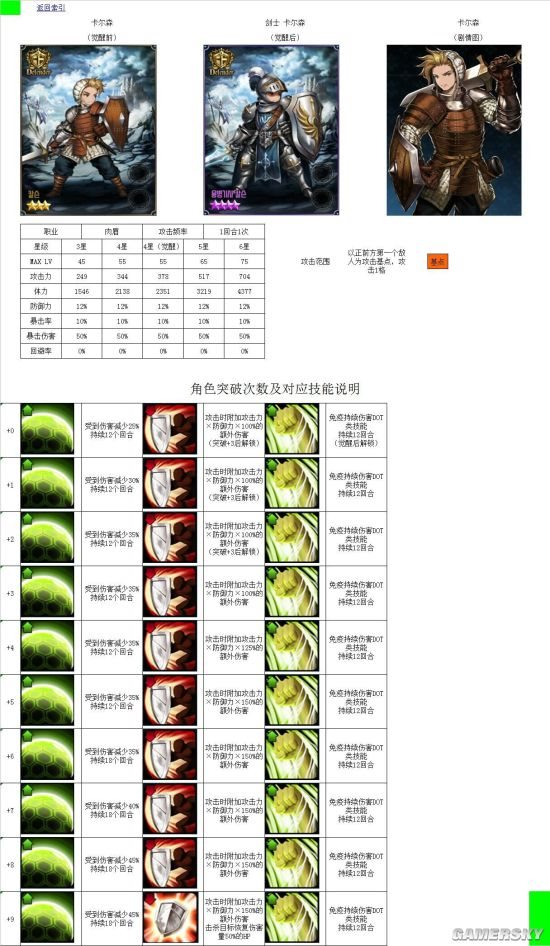 魔盟网