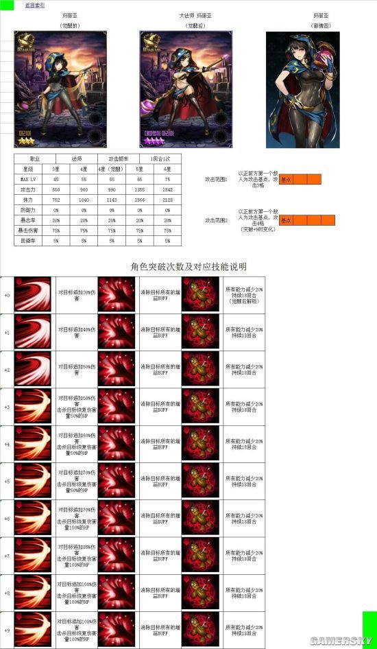 魔盟网