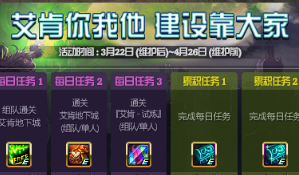 dnf艾肯你我他活动玩法及奖励介绍