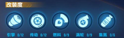 QQ飞车手游爱神之心怎么样 赛车爱神之心详解