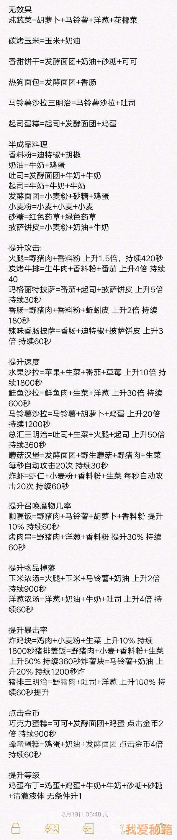 工匠物语高级食谱配方及食物合成公式