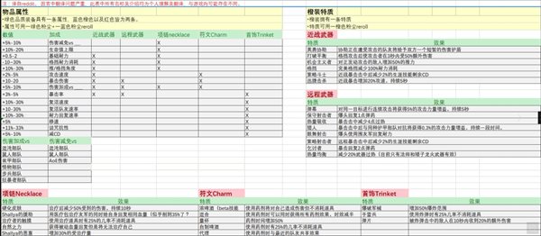 魔盟网