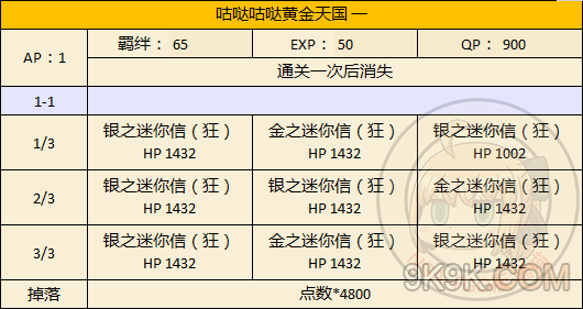 fgo本能寺复刻黄金天国副本配置