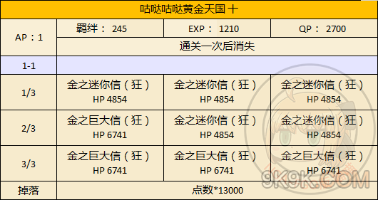 fgo本能寺复刻黄金天国副本配置