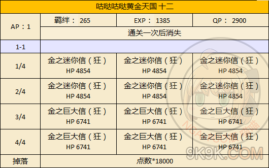 fgo本能寺复刻黄金天国副本配置