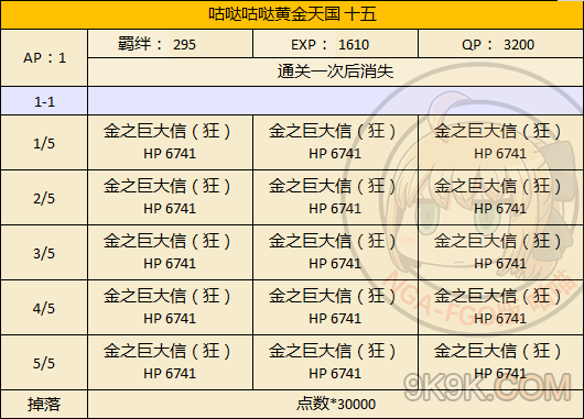 fgo本能寺复刻黄金天国副本配置