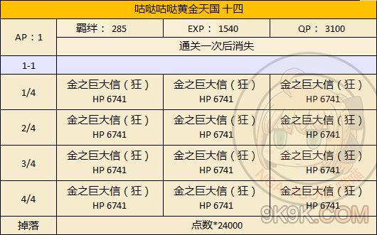 fgo本能寺复刻黄金天国副本配置