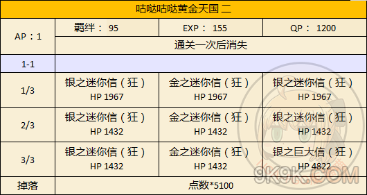 fgo本能寺复刻黄金天国副本配置
