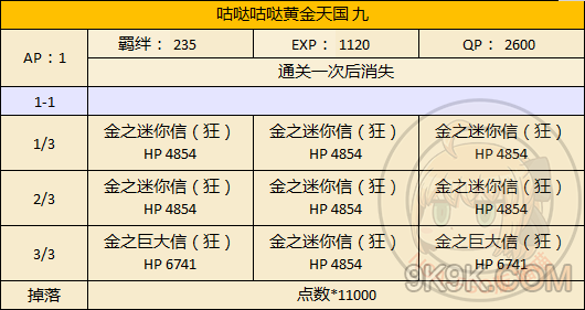 fgo本能寺复刻黄金天国副本配置