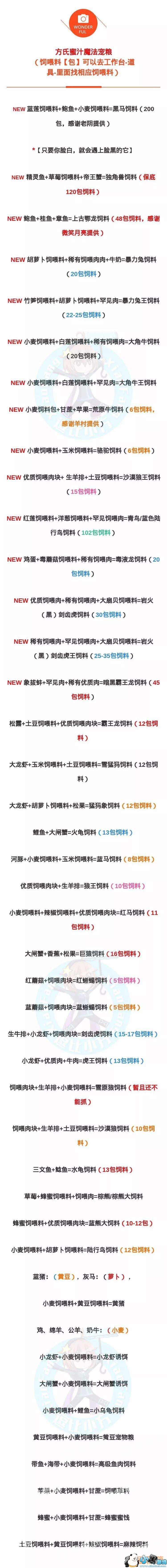 创造与魔法2018最新食谱整理