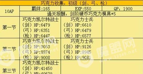 fgo情人节复刻配置大全 2018情人节复刻敌方配置掉落详解[多图]图片2