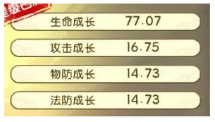 元气封神杨戬育灵培养