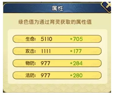 元气封神杨戬育灵培养