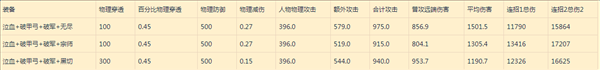 魔盟网