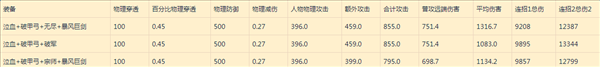 魔盟网