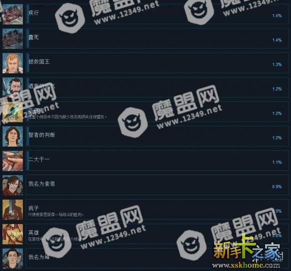 众神之灰救赎全成就汇总表2