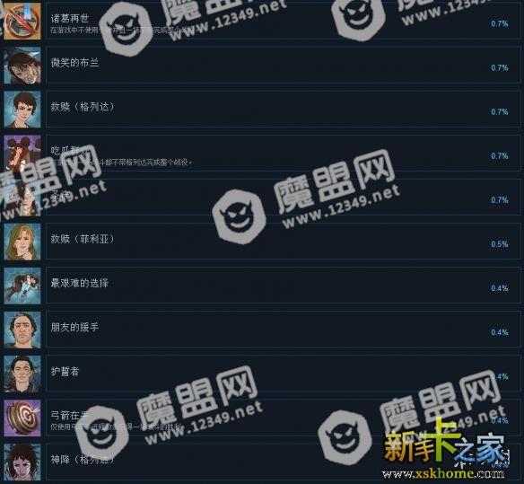 众神之灰救赎全成就汇总表3