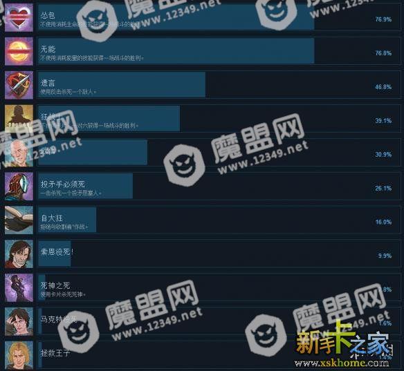 众神之灰救赎全成就汇总表1