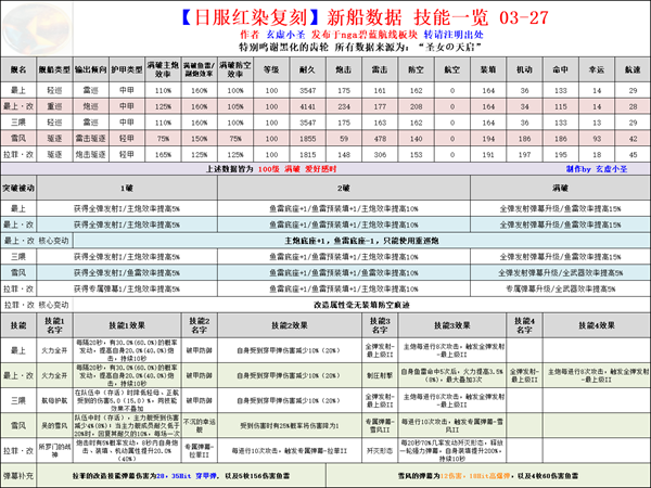 魔盟网