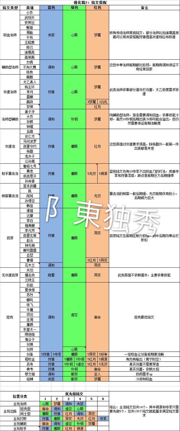 魔盟网