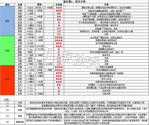 魔盟网