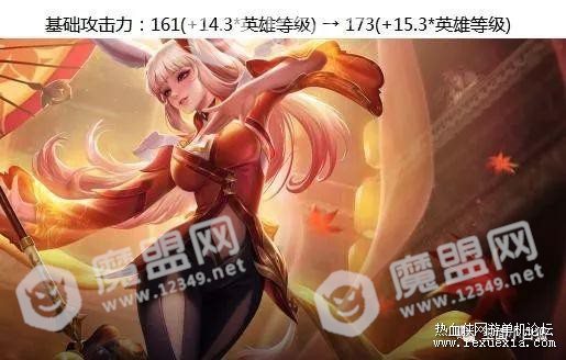 王者荣耀3.6更新：女神节活动开启，七位英雄调整，两件装备削弱