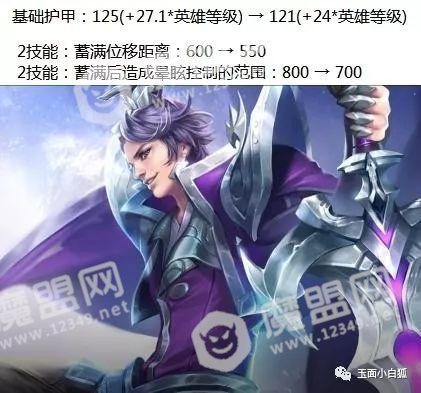 王者荣耀3.6更新：女神节活动开启，七位英雄调整，两件装备削弱